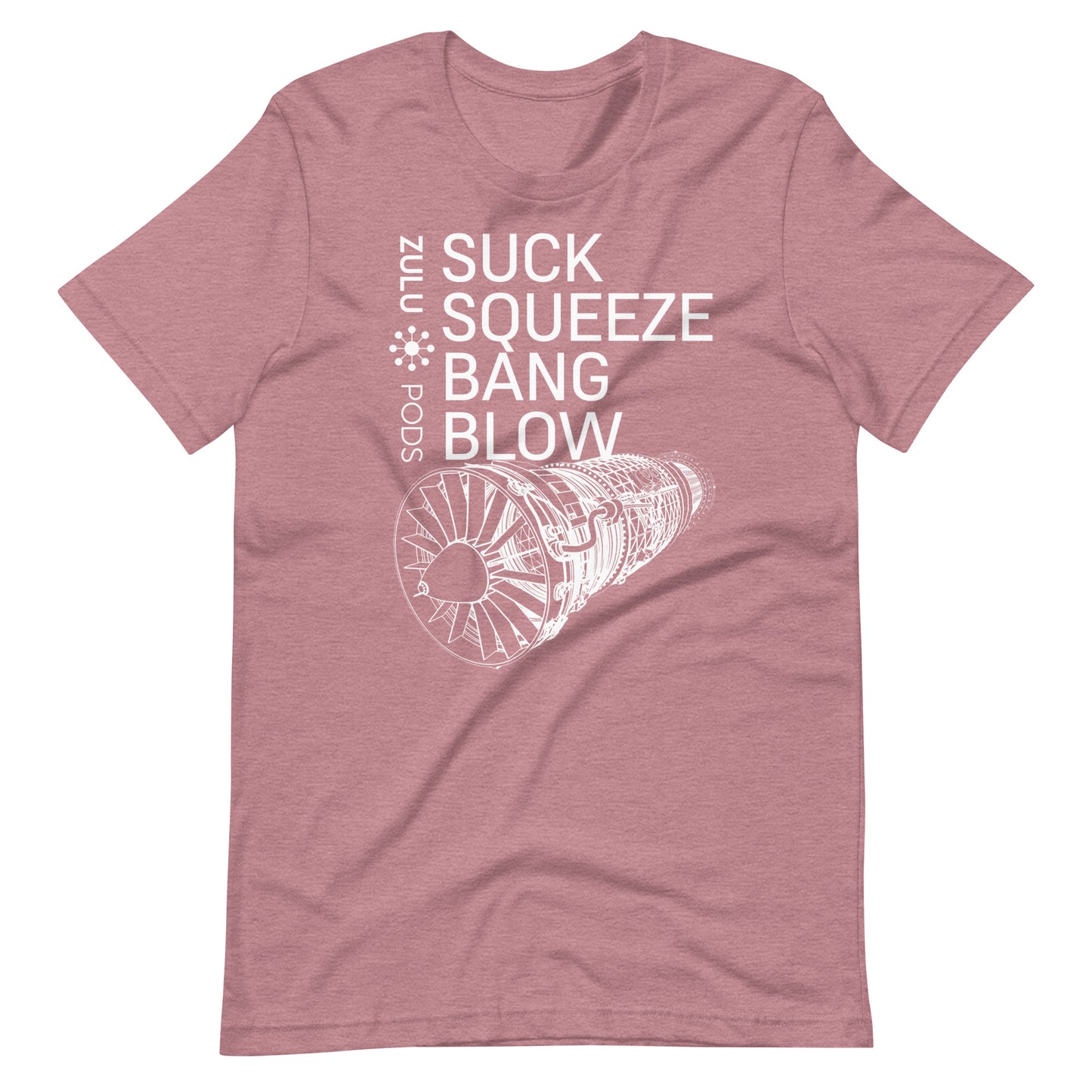 Suck Squeeze Bang Blow Turbojet T-Shirt